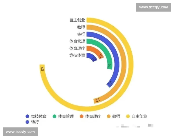 全面解析体育数据网站的功能与应用助力体育爱好者精准分析与决策 全面解析体育数据网站的功能与应用助力体育爱好者精准分析与决策